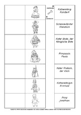 Personen-der Geschichte-SW-1-5.pdf